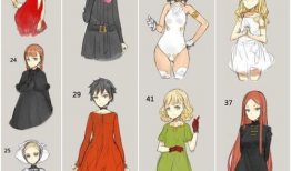 漫画服装100种画法,漫画服装100种画法解析